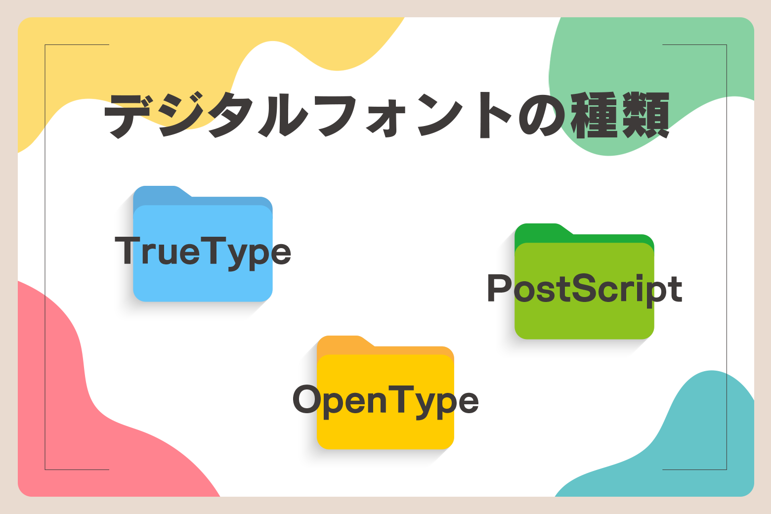 デジタルフォントの種類